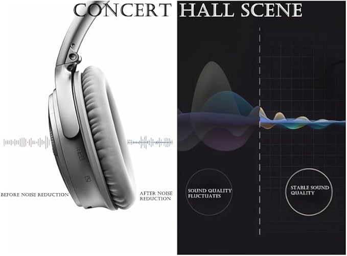 Headphones Replacement Ear Pads Cover, - Image 3