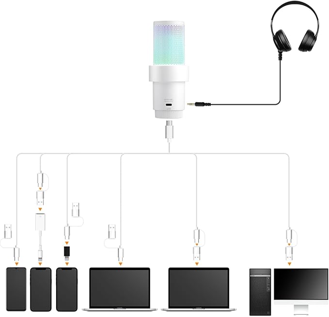 COMICA EJoy Uni A USB Microphone - Image 3