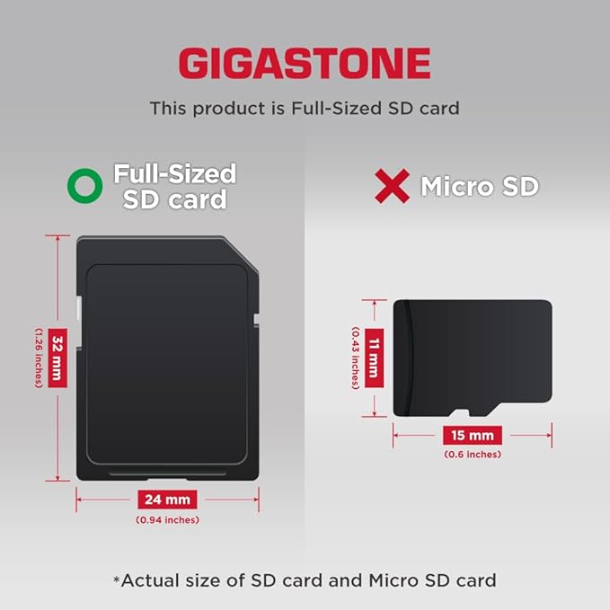 GIGASTONE 128GB SD Card 5-Pack UHS-I U1 Class 10 SDXC Memory Card Full HD Video for Canon Digital Camera, Full-Sized SD Card, with 5 mini case