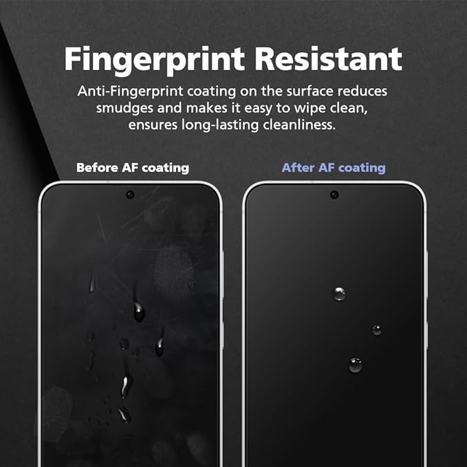 3-Pack Anti-Blue Light Matte Screen Protector For iPhone 12/12 Pro [Support Fingerprint Unlock] Anti-Glare, Anti-Fingerprint [Eye Protection] Bubble-Free Installation with Alignment Jig