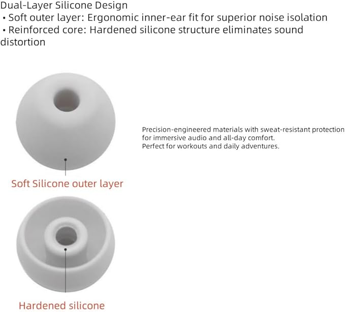 Replacement Ear Tips for Beats Fit Pro, Beats Studio Buds+, Beats Studio Buds, Beats Solo Buds Silicone Earbuds Washable Noise Isolation, Fit in The Charging Case, 6 Pairs S/M/L (Tidal Blue)