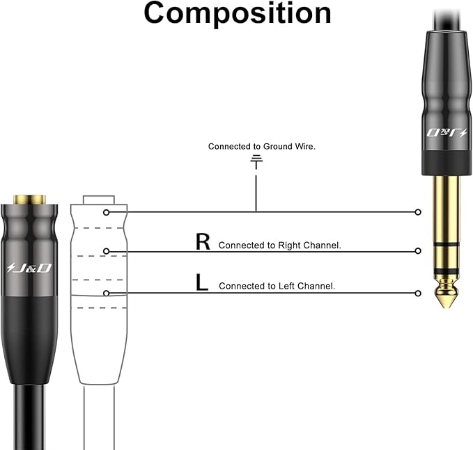 J&D 1/4 inch to 3.5mm Headphone Adapter, Heavy Duty Copper Shell Connecter Joint 3.5mm 1/8 inch Female TRS to 6.35mm Male TRS Stereo Audio Extension Cable (15 Feet)
