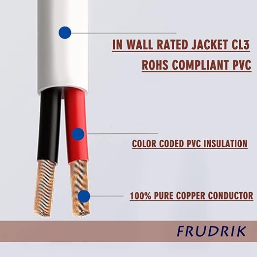 Speaker Wire - 99.9% Oxygen Free Copper – ETL Listed & CL3 Indoor Speaker Cable (14/2 White, 200FT)