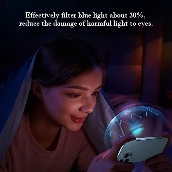 PERFECTSIGHT Sapphire Anti Glare Anti Blue Light Screen Protector Designed for iPhone 14 Pro Max - Eye Protection Diamond Hard Tempered Glass - Matte Military Grade Shatterproof Bubble Free (6.7 inch)