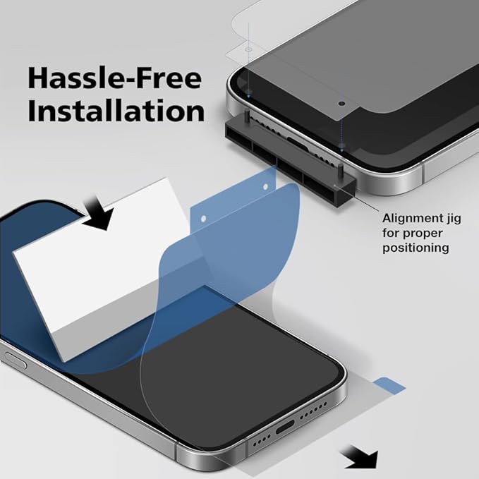 3-Pack Anti-Blue Light Matte Screen Protector For iPhone 16 [Support Fingerprint Unlock] Anti-Glare, Anti-Fingerprint [Eye Protection] Bubble-Free Installation with Alignment Jig