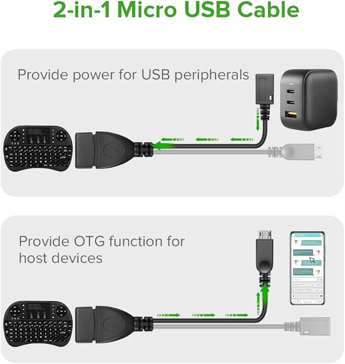 ANDTOBO 2-in-1 Micro USB (OTG Cable with Power) Adapter Replacement for Fire Stick 4K /Host Devices/PlayStation Classic etc- 2 Pack