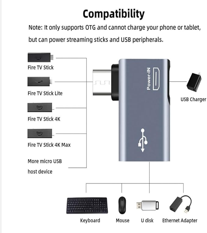 Powered Right Angle USB 2.0 Micro Male to USB Female Host OTG Adapter for Samsung, Firestick，PS Classic，SNES Mini,NES/SNES Classic,Chromecast and More Smartphone or Tablet (2 Pack)