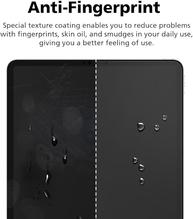 2-Pack Anti Glare Screen Protector with Blue Light Filter For iPad 11th Gen 11 inch, Anti-Glare Matte PET Film, Anti-Fingerprint, High Touch Sensitivity, Easy Installation