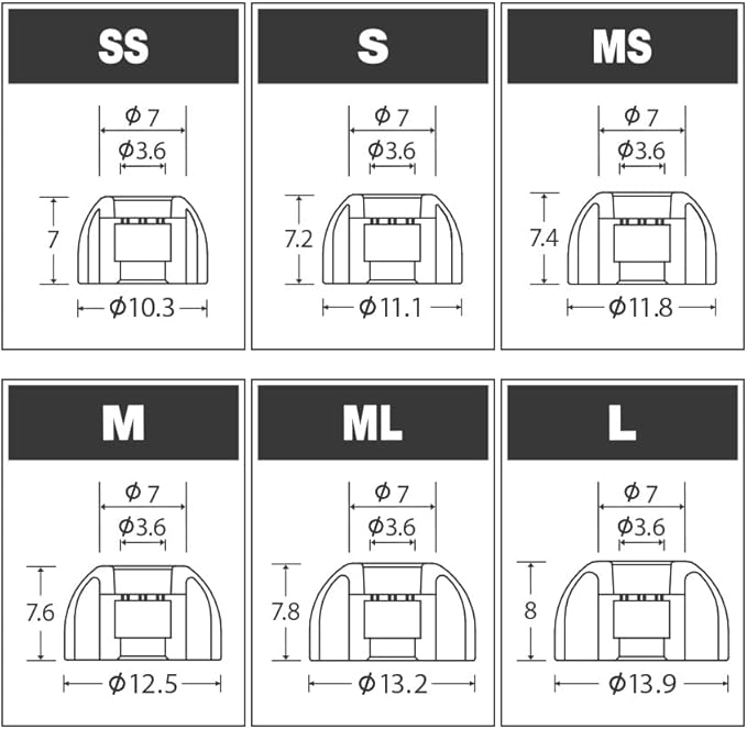 AZLA SednaEarfit MAX Standard (M) - Earbud Tips for Wireless Headphones - Noise Canceling Earbuds Replacement Tips - Eartips Compatible with Sony, Samsung, Beats, JLab, Sennheiser, Shure