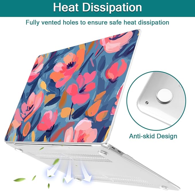 Teryeefi Compatible with M2 M1 MacBook Pro 13 Inch Case A2338 A2289 A2251 A2159 - Image 6