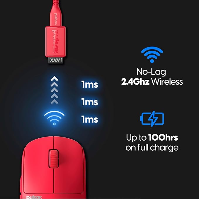 Pulsar Gaming Gears X2H mini Wireless Gaming Mouse, Limited Color Edition, Ultra Lightweight 1.83 oz (52 g), Symmetrical, Optical Switch, 26000 DPI, PAW3395 Sensor (Mini, Wireless, Red)