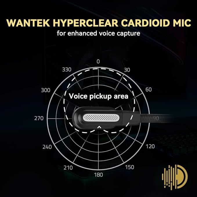 Headset with Mic, USB Headset with Microphone, Computer Headset with Noise Cancelling Microphone for Laptop PC, Mute in-line Controls