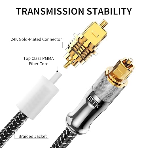 EMK 24K Gold-Plated Optical Audio Cable [14ft/4.6M] - Digital Toslink SPDIF Cable Compatible with Soundbar to TV, Home Theater - High-Speed Fiber Optic Cable (Silver)