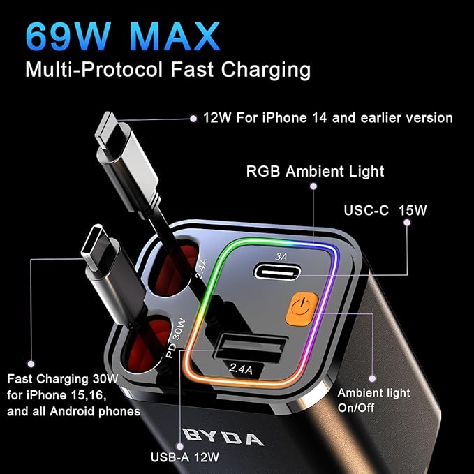 Retractable Car Charger, 4 in 1 Fast Charging USB-C & USB-A Compatible with iPhone 16/15/14/13/12/11 Pro Max, 69W Fast Car-Charger Cigarette Lighter Adapter for Galaxy, Pixel (Light-ning+USB-C) Black