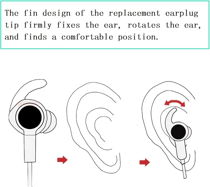 Earbud Tips 3 Pairs，Medium Silicone Earbud Tips Compatible - Image 5