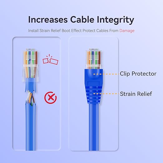 CableGeeker 100-Pack Cat6 / Cat5e RJ45 Strain Relief Boots, RJ45 Boot, Cat 6 Boot, Cat6 Ethernet Boots, Suitable for 6.5mm(0.26in) Ethernet Cables (Round-Press Multicolor)