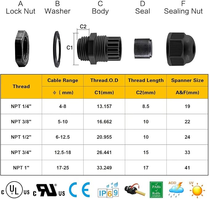 XHF 20 Pcs 3/4" IP68 Strain Relief Nylon Cord Grip Waterproof NPT Cable Glands Adjustable UL Listed and RoHS Compliant(Grey)