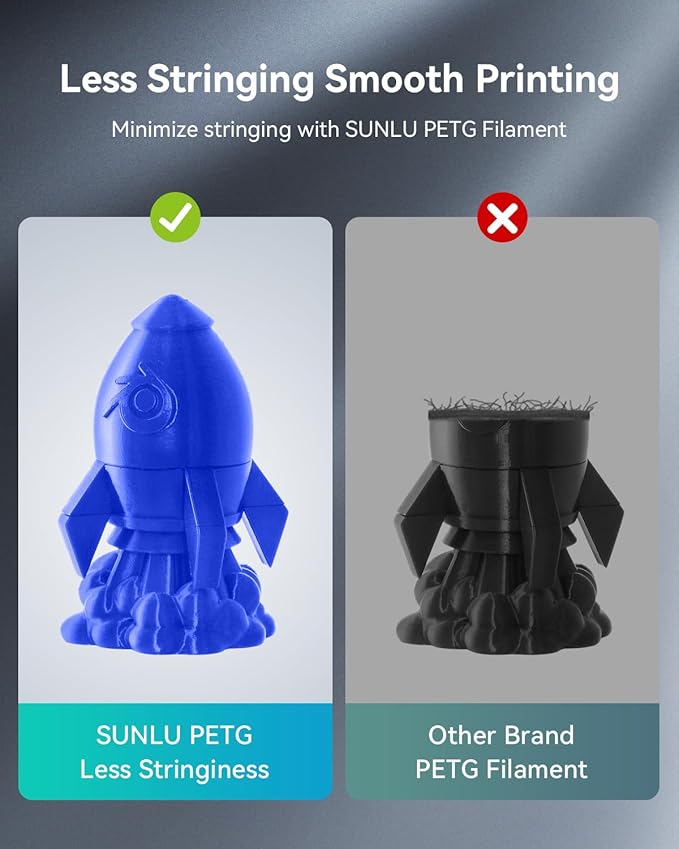 SUNLU 3D Printer Filament PETG Filament 1.75mm,Less Stringing Good Layer Adhesion High Toughness,PETG Filament 1.75 ±0.02mm,1kg Spool(2.2lbs),1kg,Green