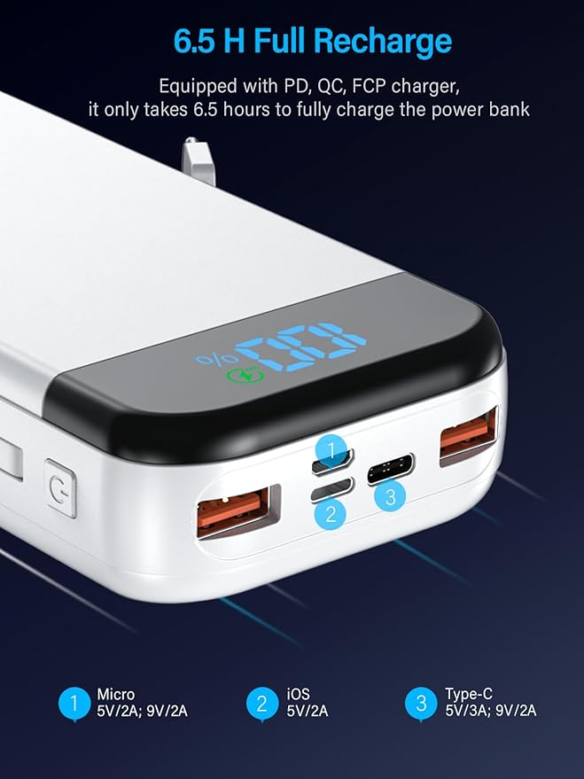 Portable Charger 32000mAh, 22.5W QC 3.0 PD 20W Smart LED Display Fast Charging Built in Cables Power Bank, External Battery Pack Charge 5 Devices Compatible with Cellphones (White)