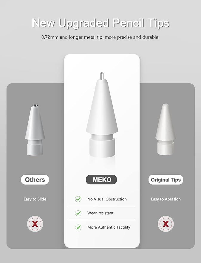 MEKO 4 Pack Upgraded 0.72mm Fine Ponit Precise Replacement Tips for Apple Pencil 1st/2nd Generation & Logitech Crayon, Wear-Resisting Pen Nibs for iPad Pro/Air/Mini Pencil - White