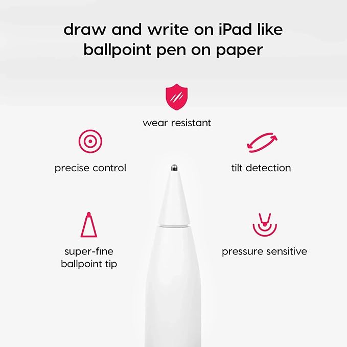 Astropad Rock Paper Pencil v3.0 – Paper Screen Protector for iPad 10.2 (7th, 8th, 9th Gen) + point Apple Pencil Tips 2 Pack – Compatible with Apple Pencil 1st/2nd Gens and Pencil Pro