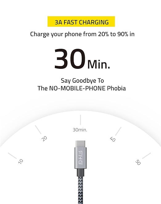 FHG USB C to USB C Cable 6FT 2Pack, PD 60W/3A C to C Cable Fast Charging from 20% to 90% in 30mins, 5Gbps USB C to USB C Data Cable, Nylon Braided Compatible for iPhone 15/Samsung/Android Auto
