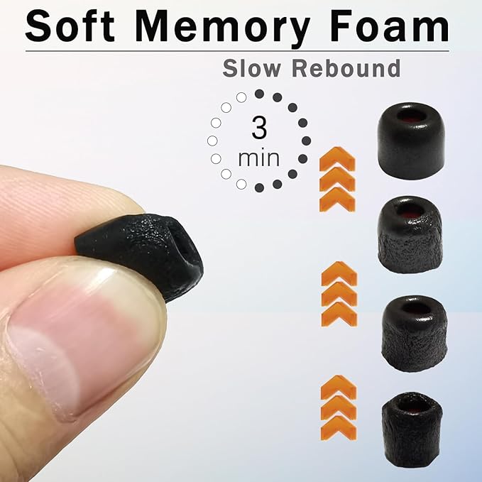 Small Earbuds Memory Foam Tips Fit 5mm-7mm Anti-Slip Isolation Noise - Image 2
