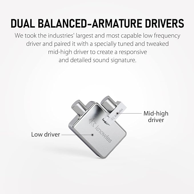 Xvive U4T9 Wireless in-Ear Monitor System, U4 in-Ear Monitor System, T9 IEM Dual Knowles BA Drivers for Studio, Band Rehearsal,Live Performance(U4T9)