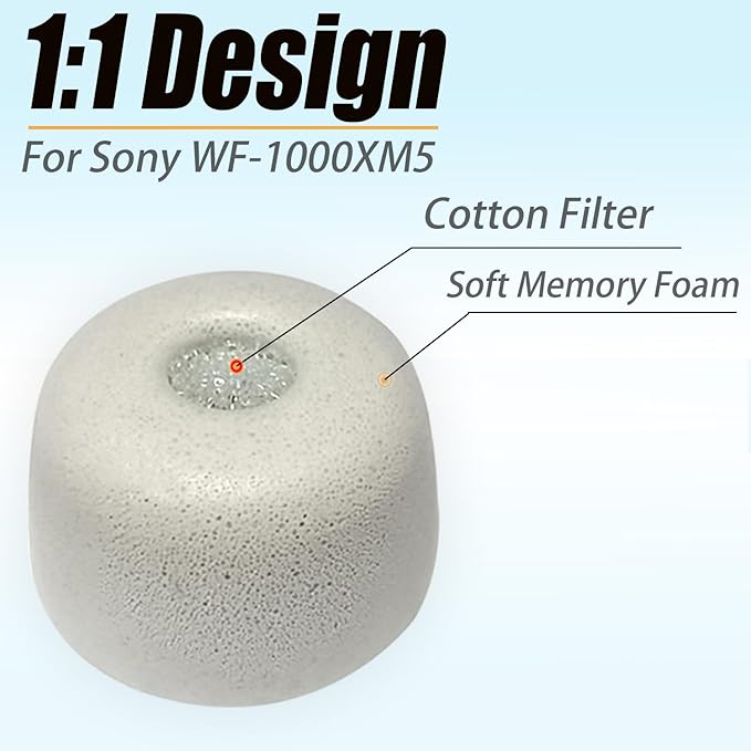 Memory Foam Tips for Sony WF-1000XM5 Replacement Tips for WF-1000XM5 WF-1000XM4 - Image 3