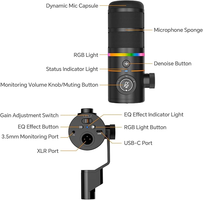 COMICA EJoy D10 D USB/XLR Dynamic Microphone - Image 2