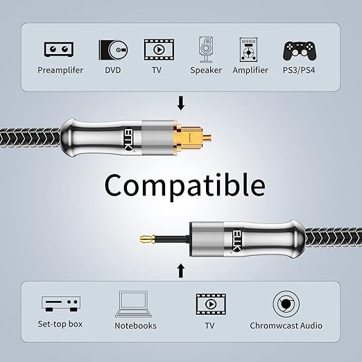 EMK 24K Gold-Plated Toslink to Mini Toslink Cable (20ft/6M) - Digital Optical Audio Cable with 3.5mm Mini Plug for Soundbar, Home Theater, TV - Silver SPDIF Fiber Optic Cord