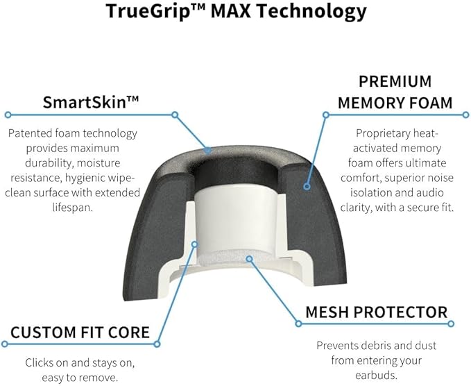 Comply TrueGrip MAX | Premium Memory Foam Replacement Earbud Tips - Image 7