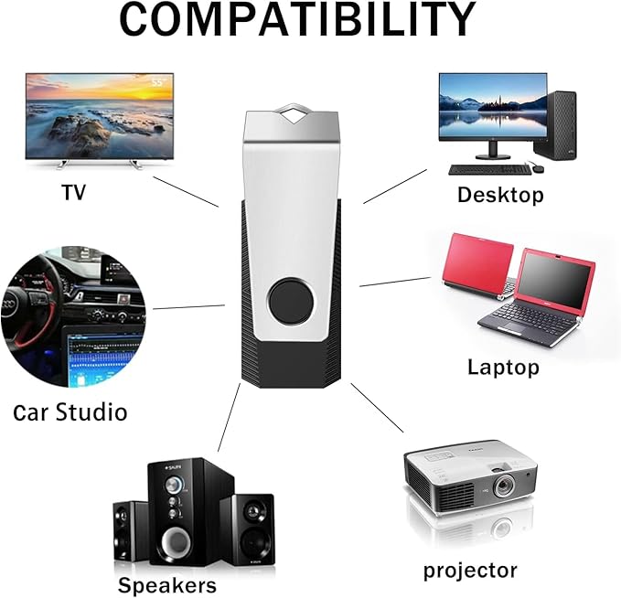 Customizable Flash Drives 2GB, Wooolken Personalized USB 2.0 Drive 10/20/50/100 Pack, Custom Thumb Drive Engraved Logo USB Drive (Mixcolors)