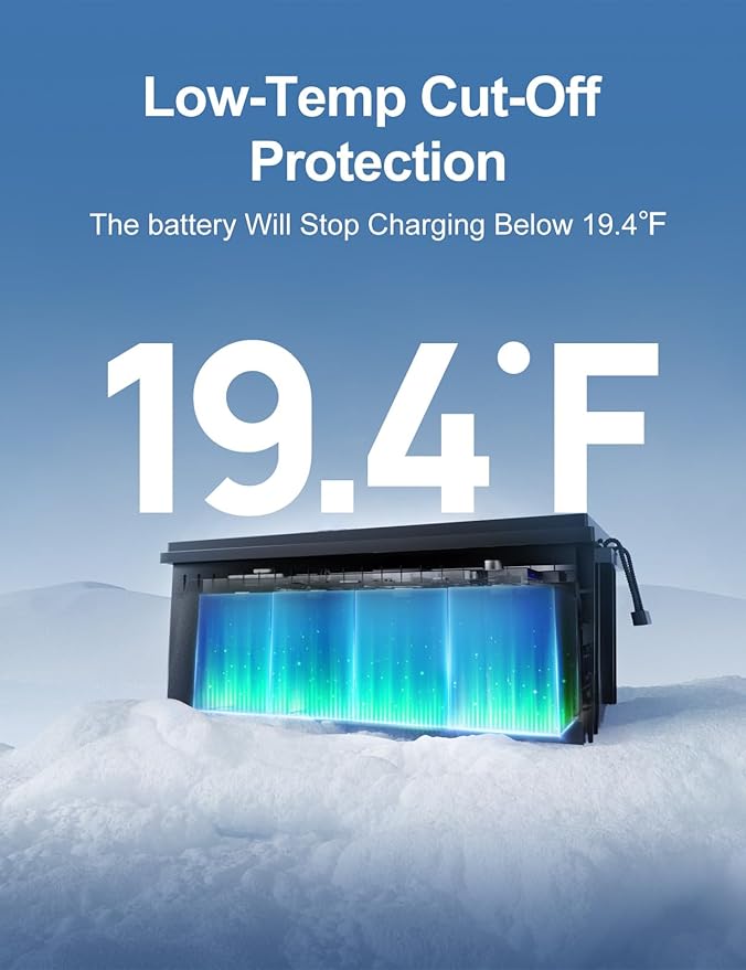 ECO-WORTHY 48V 280Ah (4 Packs) LiFePO4 Lithium Battery with Bluetooth, Low-Temp Protection, 6000+ Deep Cycles, 14.34kWh Energy, for RV, Off-Grid, Solar Power System, Home Backup, Back up Power, Marine