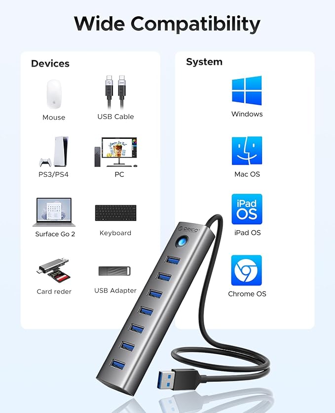 ORICO Aluminum 7-Port USB Hub with 1.64Ft Cable, Multiple USB 3.0 Hub, 5Gbps Data Transfer, 5V 3A Type-C Port, UBS-A Splitter for PC, Laptop, Desktop