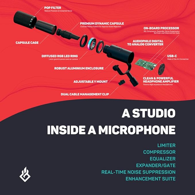 BEACN Dark Dynamic USB Mic for PC - Image 8
