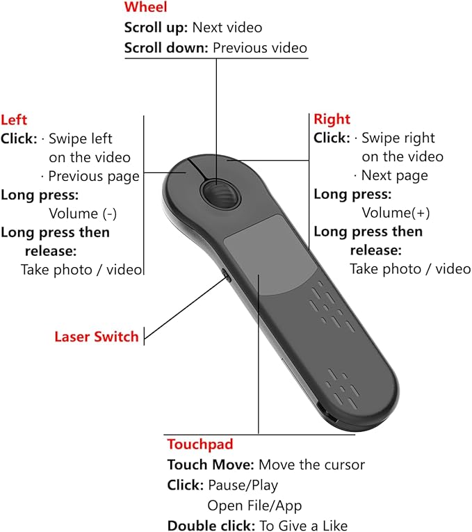 Air Mouse for PC/iOS/Android with Touchpad Rechargeable Wireless Presentation for PPT Pointer Bluetooth 2.4G Remote Control for PowerPoint/Keynote/Tiktok/Camera/Kindle App (Black)