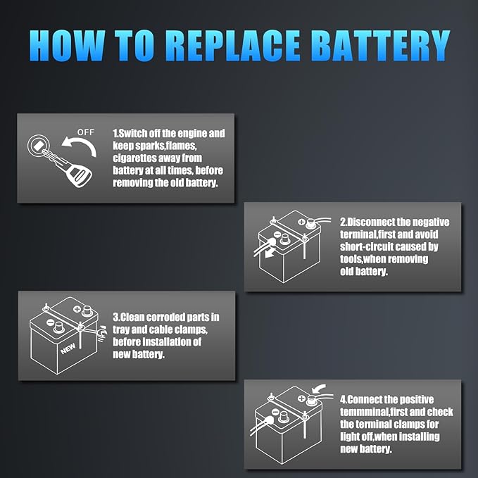 Lithium Start-Stop Car Battery GROUP 48, 12.8V 60Ah 1100CCA LiFePO4 Automotive Battery For Car, With LED Display and Emergency Start Button 60 Months Warranty