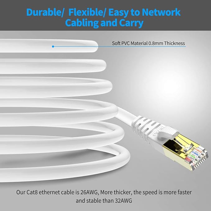 KASIMO CAT 8 Ethernet Cable Shielded SFTP Internet Network Patch Cord, Heavy Duty High Speed LAN Cables w Gold Plated RJ45 Connector Professional for Router, Modem, Gaming(10 Feet, 5 Pack White)