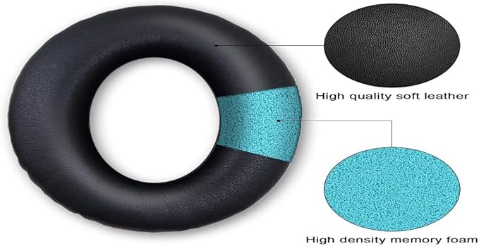 Replacement Ear Pads for Bose QuietComfort 15/25/AE/AE2, Headphone Ear Covers - Image 4