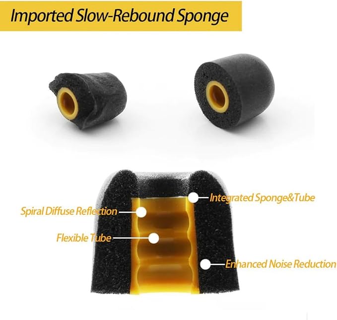 Linsoul Tripowin TP45 Spiral Groove Memory Foam Eartips, 2 Pairs in Ear Monitor - Image 5