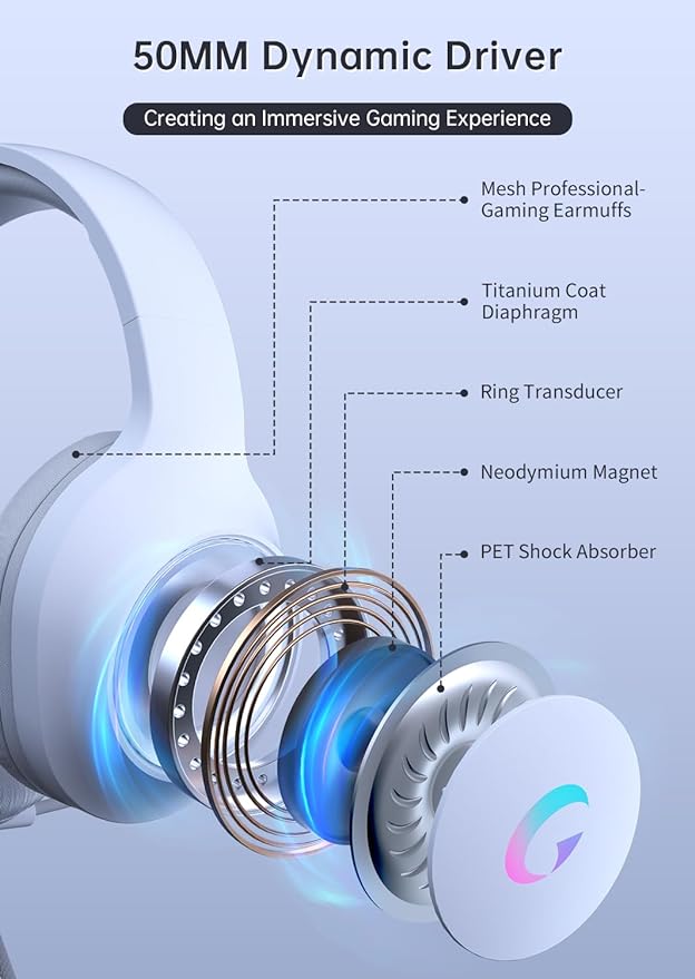 CM7002 Gaming Headset for PS5, PS4, PC, Mac, Switch, Xbox Series, Surround Sound RGB Gaming Headphones with Noise Canceling Microphone, 50MM Dynamic Drivers, 3.5MM Audio Jack, Light White