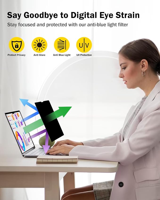 F FORITO 360° Privacy Screen Protector Compatible with MacBook Air 13 inch (2018, 2019, 2020, 2021, M1), Anti Peeping, Anti Glare and Scratch Resistant Laptop Privacy Screen Shield