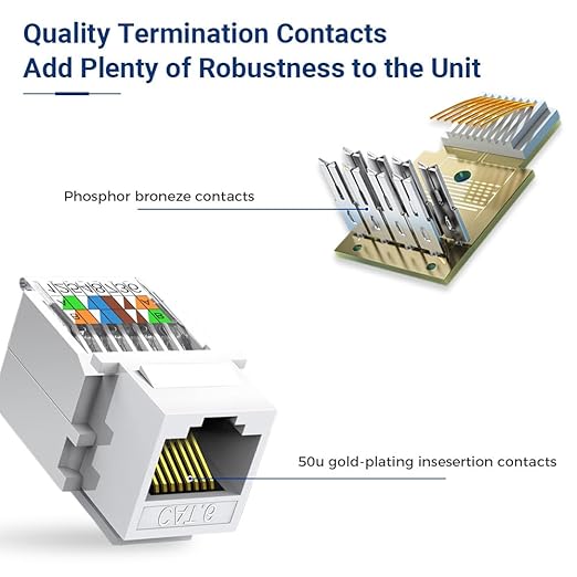 20-Pack Cat6 Tool-Less RJ45 Keystone Jack, No Punch-Down Tool Required Module Coupler (Not Compatible with Patch Panel), White
