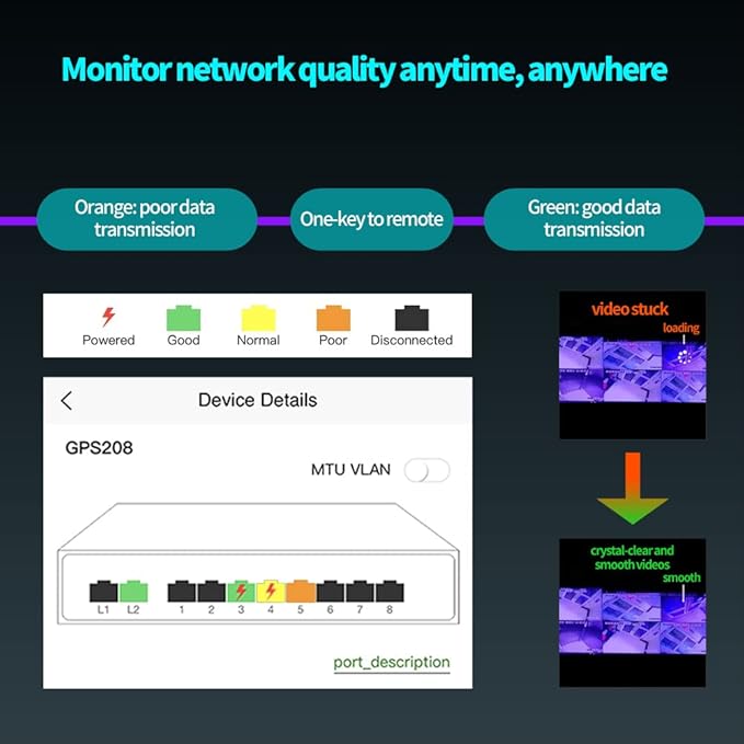 STEAMEMO 10-Port Gigabit Managed PoE Switch, 8 PoE+ Ports@120W, 2 Uplink Ports, VLAN, PoE Scheduler, Fanless, Plug and Play, Sturdy Metal, Desktop and Wall-Mount