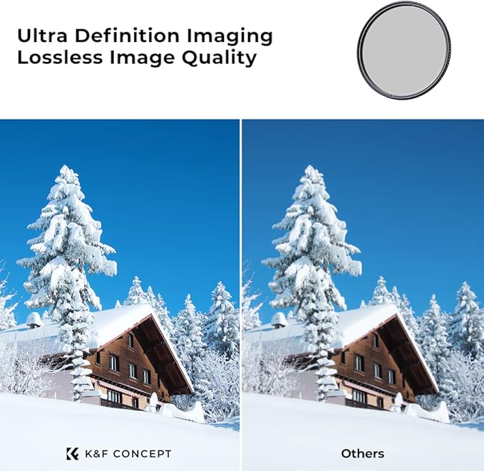 K&F CONCEPT 105mm Circular Polarizers Filter Polarizing Filter 28 Multi-Layer Coated Super Slim High Definition CPL Lens Filter (Nano-X Series)