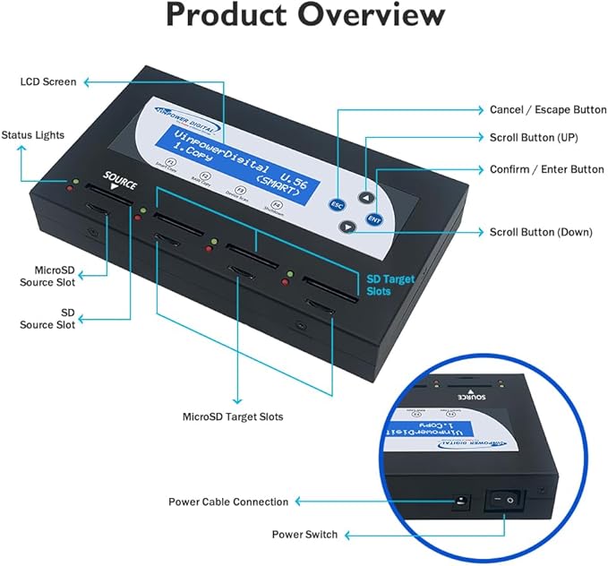 Vinpower SDMiniDup 1 to 3 Standalone SD/MicroSD Card Flash Memory Drive Duplicator Copier