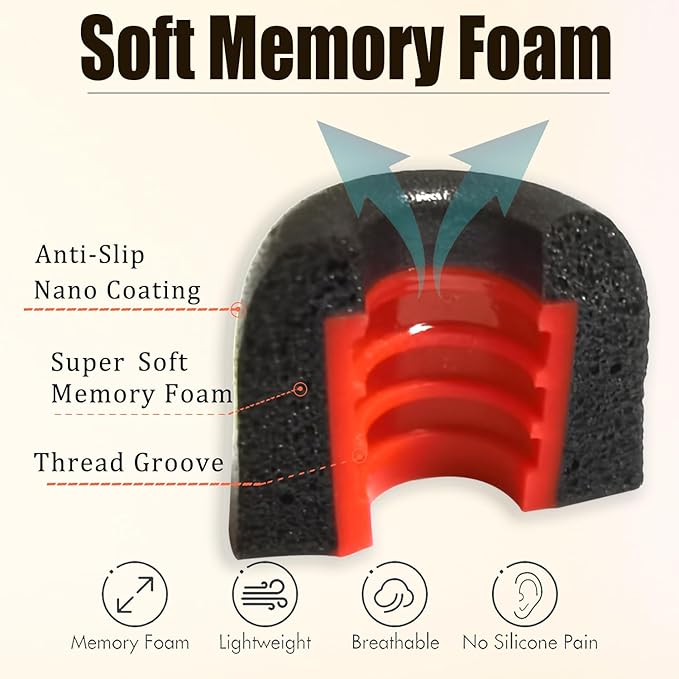 Memory Foam Ear Tips Replacement Earbuds Tips Noise Reduction Anti-Slip fit - Image 3