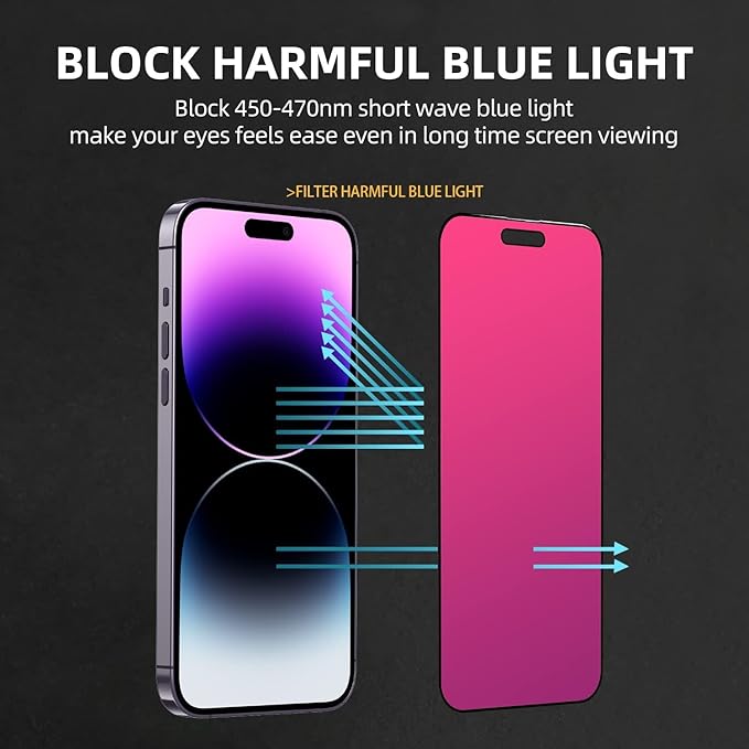EGKimBa Privacy Screen Protector compatible with iPhone 16 Pro Max, 2 Packs, 6.9 inch Gradient Colorful Electroplated Anti-Spy Anti-Blue Light Easy Installation Tempered Glass