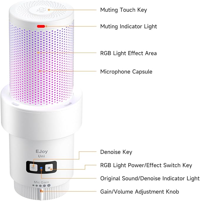 COMICA EJoy Uni A USB Microphone - Image 5